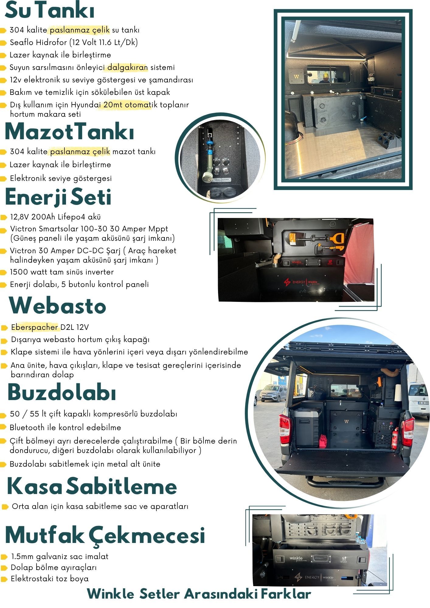 Premium Plus sf3