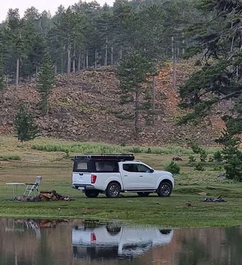 Winkle Aksesuarları